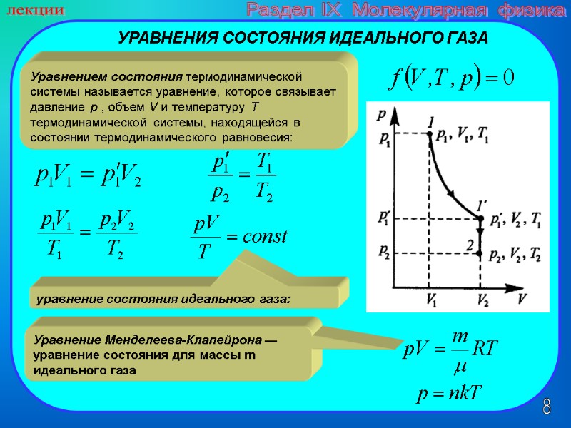 8 лекции Раздел IX  Молекулярная физика  УРАВНЕНИЯ СОСТОЯНИЯ ИДЕАЛЬНОГО ГАЗА  Уравнением